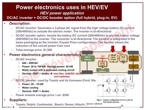 Power Electronics In Electric & Hybrid Vehicles - I-Micronews