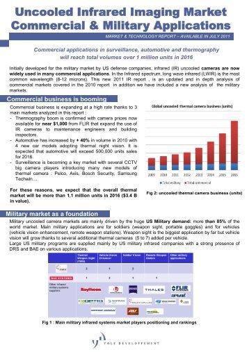 Uncooled Infrared Imaging Market Commercial ... - I-Micronews