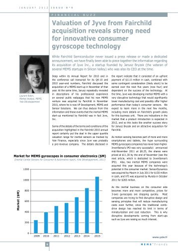 Valuation of Jyve from Fairchild acquisition reveals ... - I-Micronews