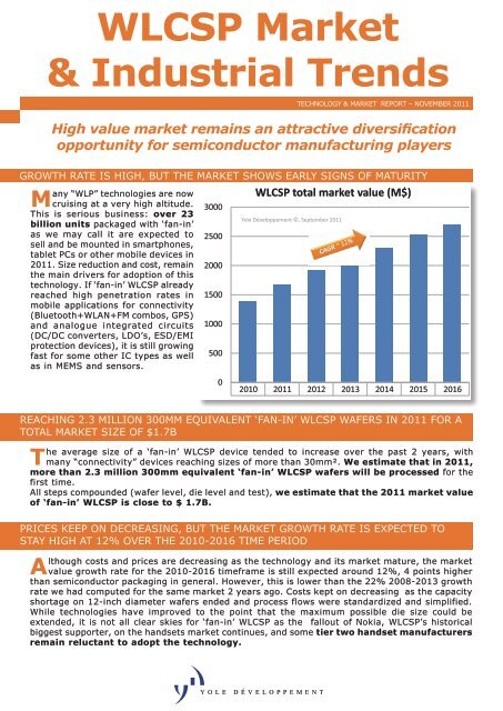 WLCSP Market & Industrial Trends - I-Micronews