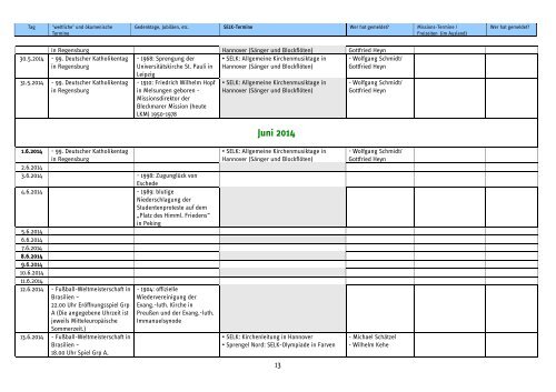 PDF-Datei vom 03.01.2014 - SELK