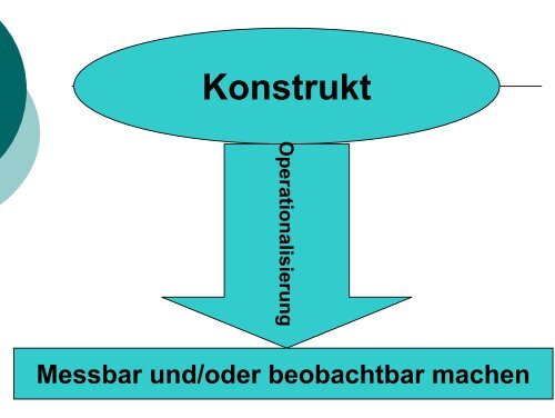 Förderdiagnose bei Problemen mit Textrechnungen