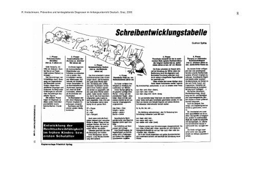 Handreichung zum Workshop - Pädagogische Hochschule Steiermark