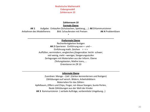 Mathematik im Schuleingang