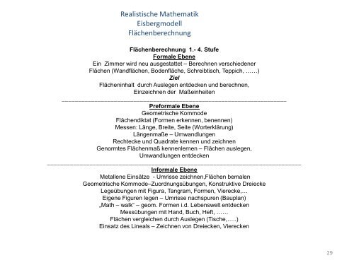 Mathematik im Schuleingang