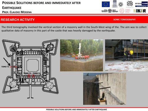 possible solutions before and immediately after earthquake ...