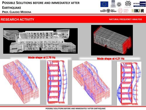 possible solutions before and immediately after earthquake ...