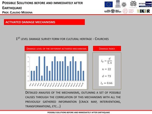 possible solutions before and immediately after earthquake ...