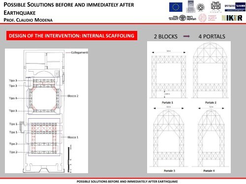 possible solutions before and immediately after earthquake ...