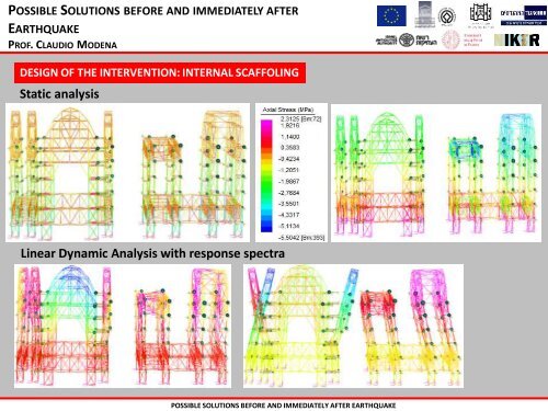 possible solutions before and immediately after earthquake ...