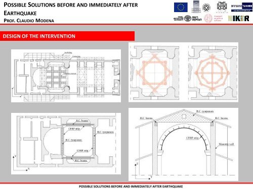 possible solutions before and immediately after earthquake ...