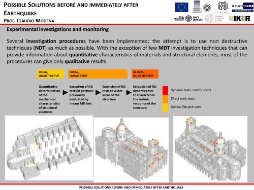 possible solutions before and immediately after earthquake ...