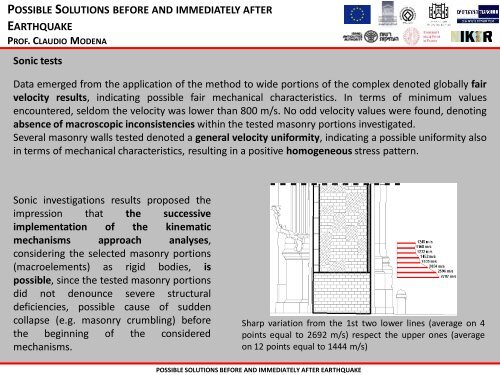 possible solutions before and immediately after earthquake ...