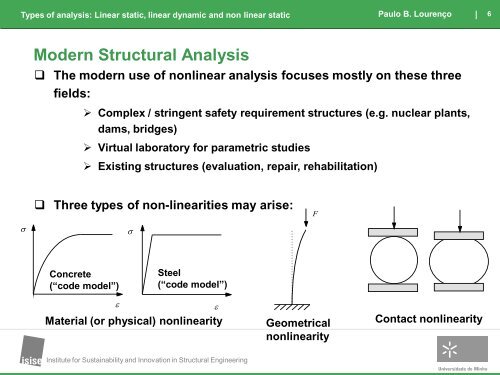 Types of analysis: Linear static, linear dynamic and non linear static