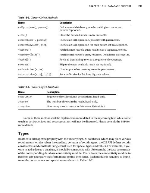 Beginning Python - From Novice to Professional