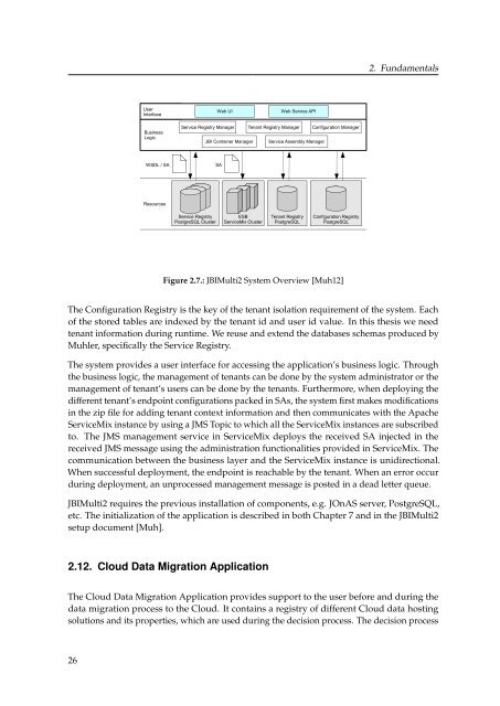 Diploma Thesis Santiago GÃ³mez SÃ¡ez - IAAS