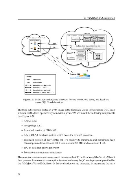 Diploma Thesis Santiago GÃ³mez SÃ¡ez - IAAS