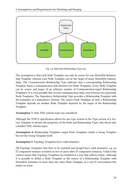 Merging of TOSCA Cloud Topology Templates - IAAS