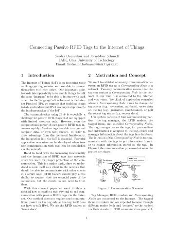 Connecting Passive RFID Tags to the Internet of Things