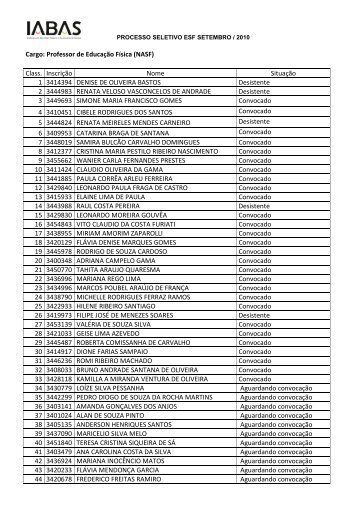 Cargo: Professor de EducaÃ§Ã£o FÃ­sica (NASF) Class ... - IABAS