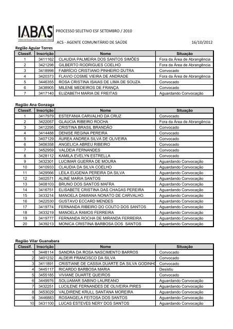 AGENTE COMUNITÃRIO DE SAÃDE 16/10/2012 RegiÃ£o ... - IABAS