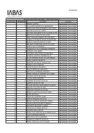 CMS Eithel Pinheiro - IABAS