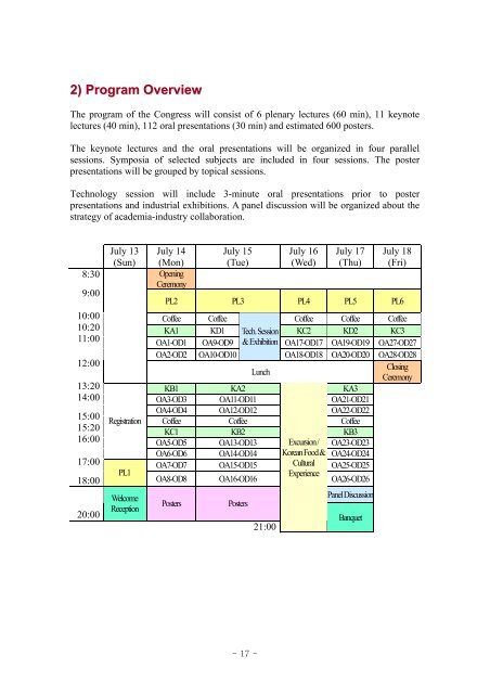 Bidding - the International Association of the Catalysis Societies