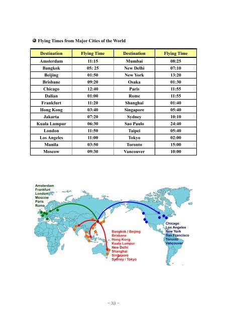 Bidding - the International Association of the Catalysis Societies