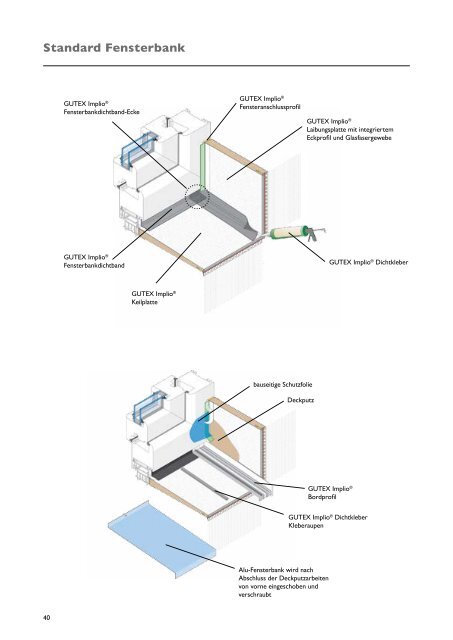 WDVS GUTEX Thermowall