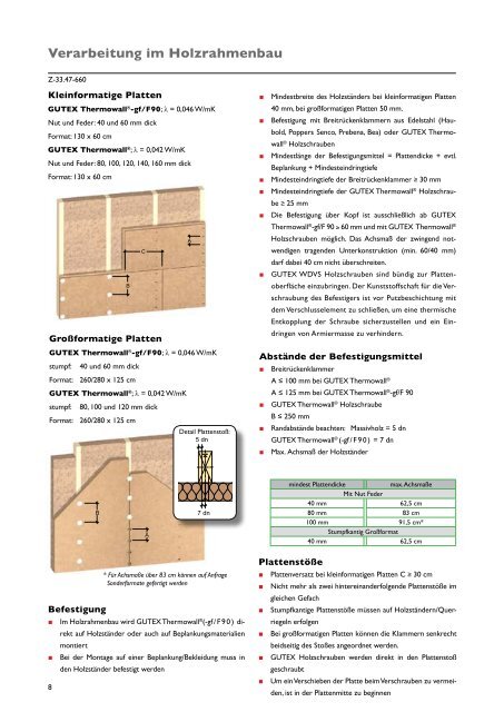 WDVS GUTEX Thermowall