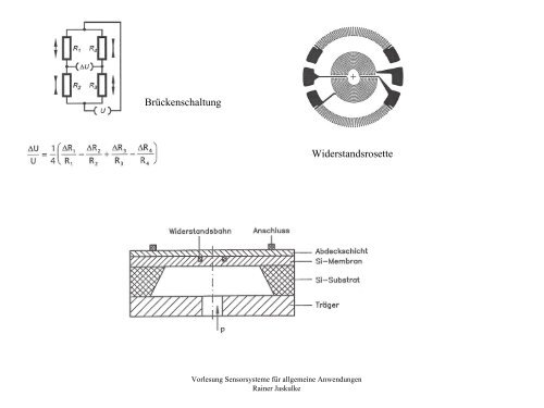 Teil2 - Institut für Allgemeine Elektrotechnik, Uni Rostock