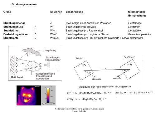 Teil6 - Institut für Allgemeine Elektrotechnik, Uni Rostock