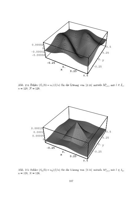 Dissertation - Institut für Allgemeine Elektrotechnik, Uni Rostock