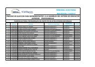 padron_electoral_profesores_iaen - El IAEN y