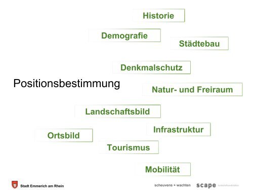 PrÃ¤sentation Leitbildwerkstatt 17.07.2013 - Emmerich