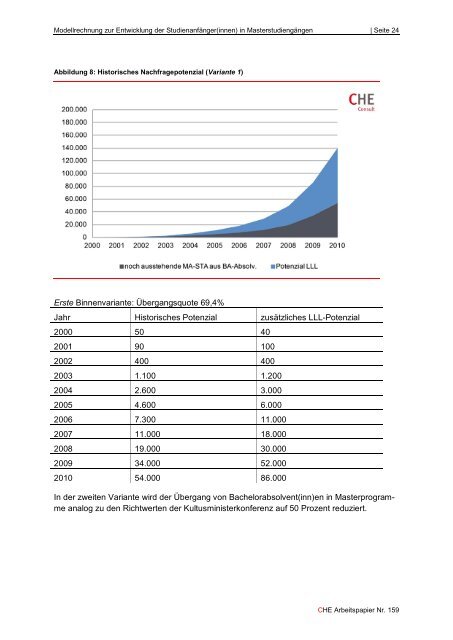 CHE AP 159 Masterprognose 2013.pdf