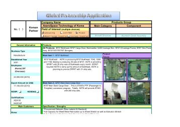 Component Main Category Field of Interest (multiple choices ...