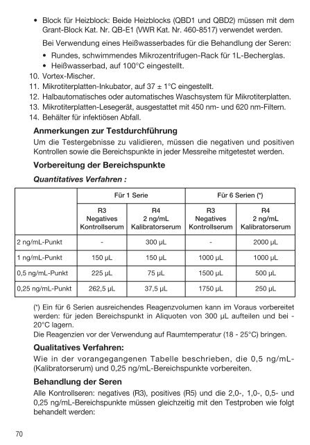 PLATELIAâ„¢ CANDIDA Ag - Bio-Rad