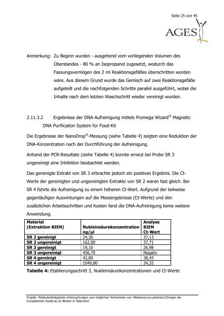 Abschlussbericht (pdf) - AGES