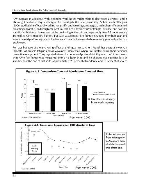 Effects of Sleep Deprivation on Fire Fighters and EMS ... - NAEMT