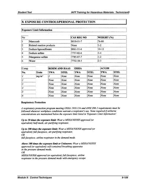 Module 9: Control Techniques - International Association of Fire ...