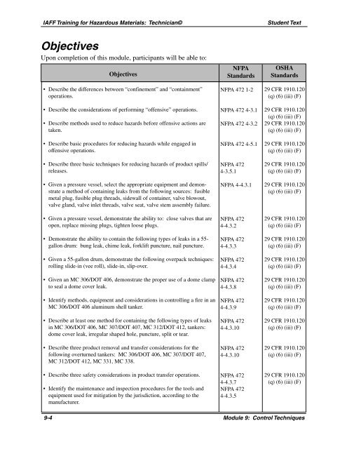 Module 9: Control Techniques - International Association of Fire ...