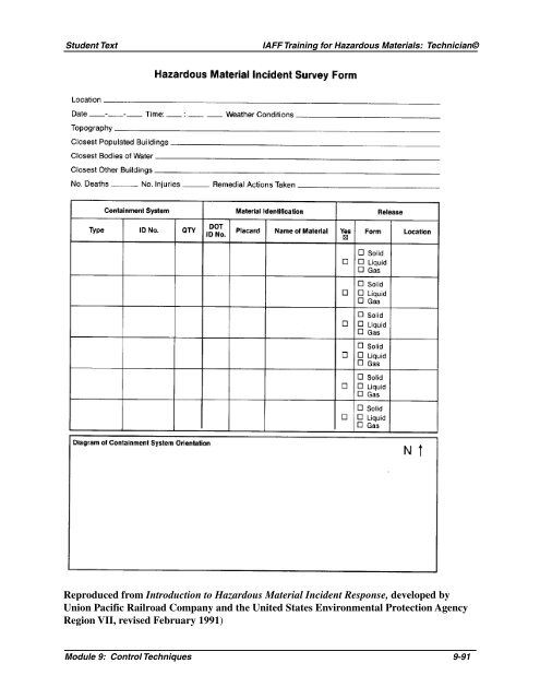 Module 9: Control Techniques - International Association of Fire ...