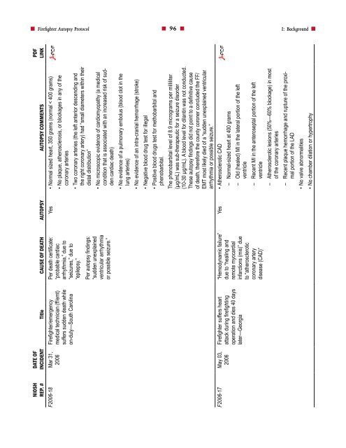 Firefighter Autopsy Protocol - US Fire Administration - Federal ...