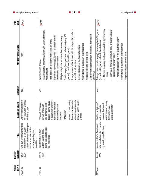 Firefighter Autopsy Protocol - US Fire Administration - Federal ...