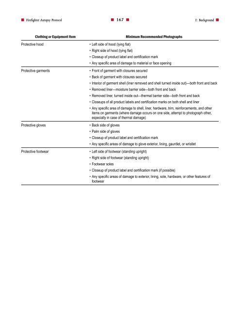 Firefighter Autopsy Protocol - US Fire Administration - Federal ...