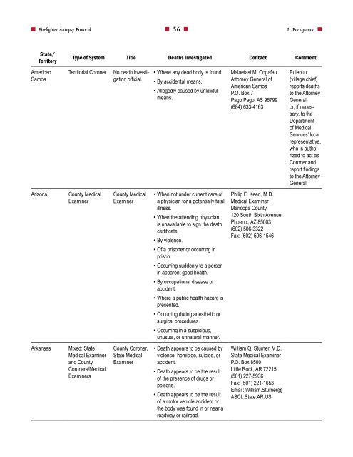 Firefighter Autopsy Protocol - US Fire Administration - Federal ...