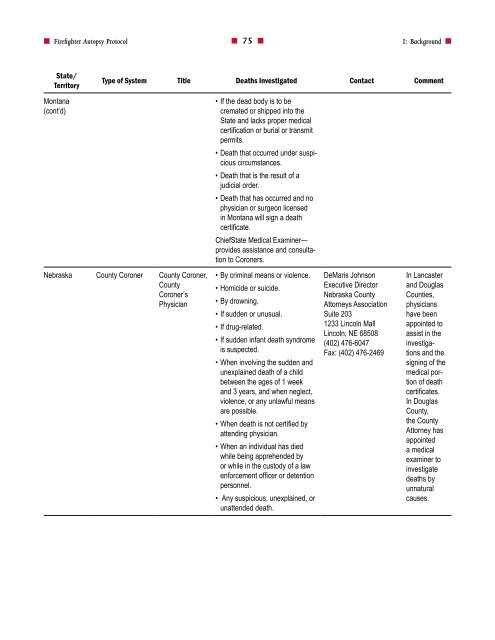 Firefighter Autopsy Protocol - US Fire Administration - Federal ...