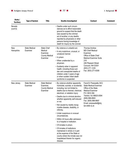 Firefighter Autopsy Protocol - US Fire Administration - Federal ...