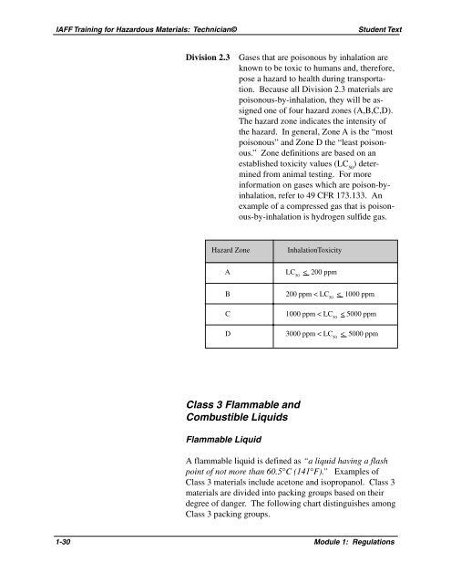 Module 1: Regulations - International Association of Fire Fighters